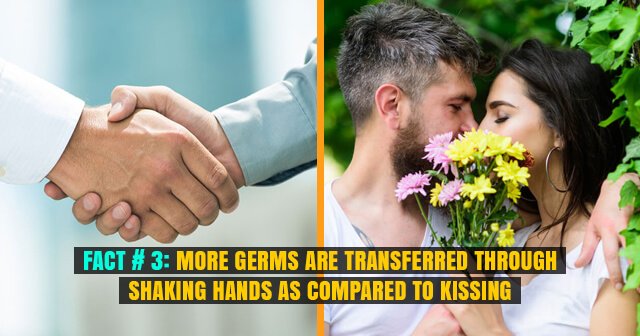 10 Fascinating Facts about Human Body | We Bet You Did Not Know About It 10 Fascinating Facts about Human Body | We Bet You Did Not Know About It