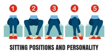 Sitting Positions and Personality